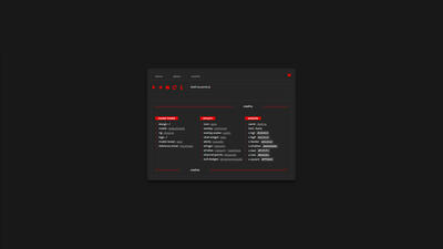 Credits page